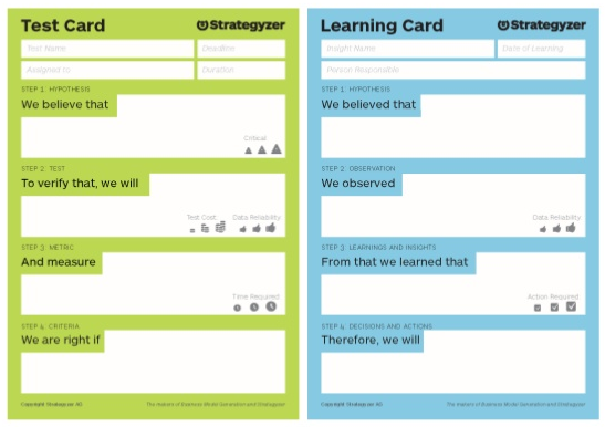 Test card y learning card - Lean Startup Tarjetas de test y aprendizaje - Lean Startup