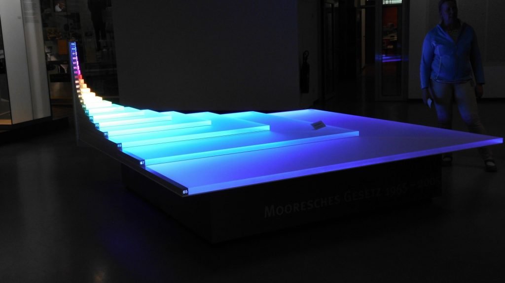 El Origen de la Transformación Digital: Moore 2